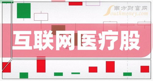 中小板互聯網醫療股排名 中小板互聯網醫療市值榜單