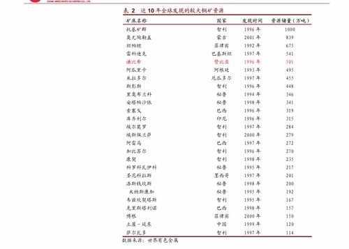安信證券 億聯(lián)網(wǎng)絡(luò) 300628 疫情之下逆勢增長,重研發(fā)促產(chǎn)品結(jié)構(gòu)優(yōu)化升級