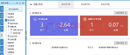 志博無紡布制品成功簽約智邦國際erp系統(tǒng),實(shí)現(xiàn)多種收款計(jì)劃與方式
